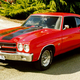 Illustration for article titled Crowning the King of 1970: Buick GSX vs Chevy Chevelle SS. vs Olds 442 vs Pontiac GTO Judge
